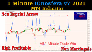 IQ Option 1 Minute IOnosfera v7 2021 MT4 Indicator | Non Repaint Arrow | Non Martingale
