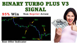 BINARY TURBO PLUS V3 SIGNAL(Earn 700$) 5 minute IQ Option Never Loss MT4 Indicator