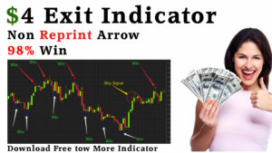 Exit Indicator New Update 2021 | Non Reprint Arrow | Free Tow More Indicator