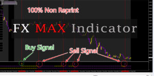 FXMAX Scalping Indicator | 100 Non Reprint | 3 in 1 Package | 100% Profitable Indicator
